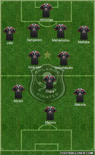 Orlando Pirates Formation 2015