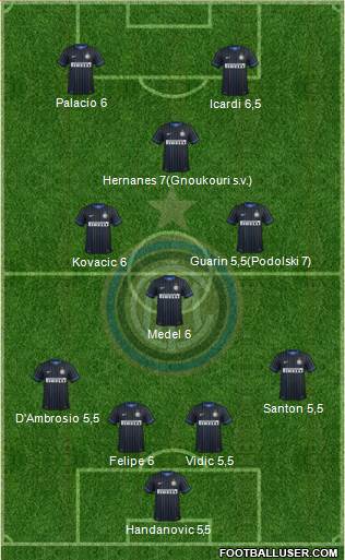 F.C. Internazionale Formation 2015