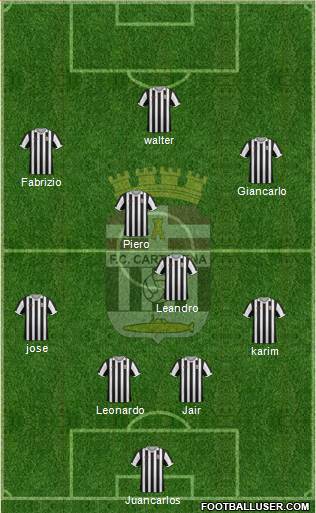 F.C. Cartagena Formation 2015