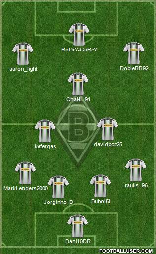 Borussia Mönchengladbach Formation 2015