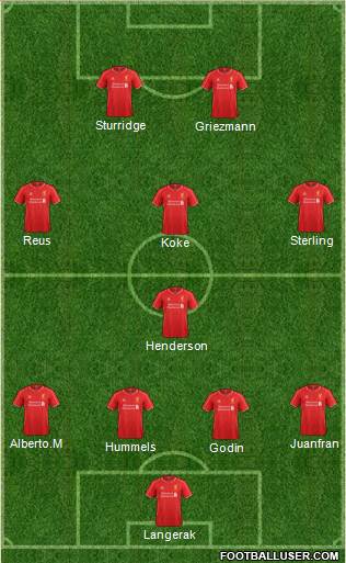 Liverpool Formation 2015