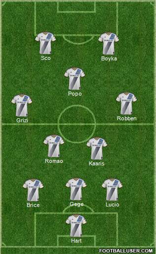 Los Angeles Galaxy Formation 2015