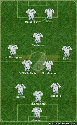 Moreirense Futebol Clube football formation