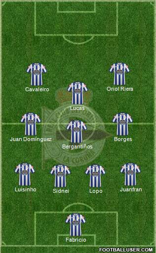 R.C. Deportivo de La Coruña S.A.D. Formation 2015