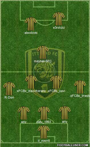 Al-Ittihad (KSA) Formation 2015