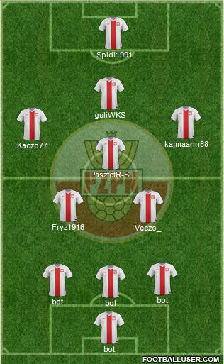 Poland Formation 2015