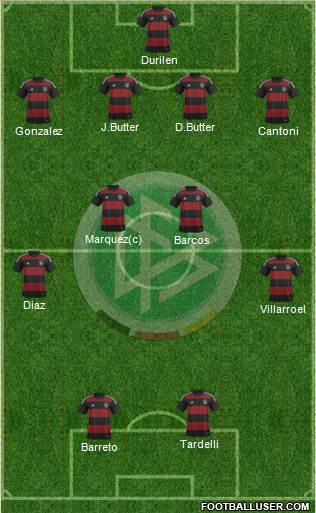 Germany Formation 2015