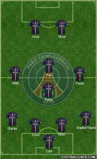 Paris Saint-Germain Formation 2015