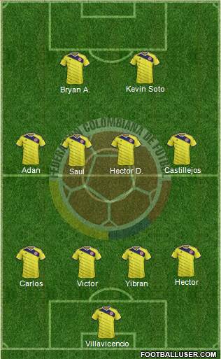Colombia Formation 2015