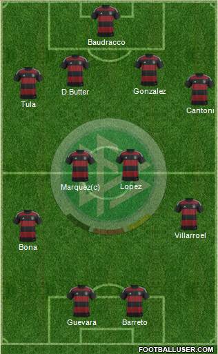 Germany Formation 2015