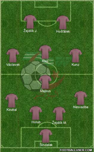 Algeria Formation 2015