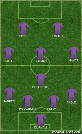 Arsenal Formation 2015