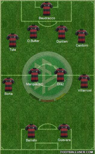 Germany Formation 2015