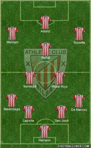 Athletic Club Formation 2015