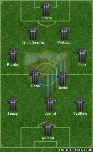 Málaga C.F., S.A.D. Formation 2015