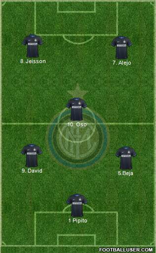 F.C. Internazionale Formation 2015