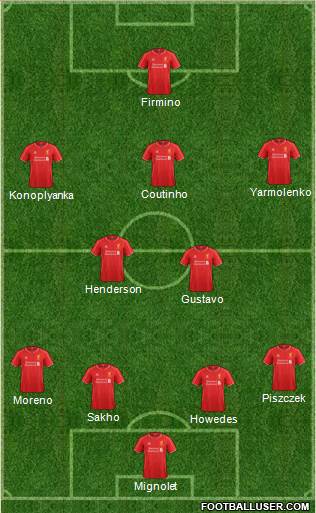 Liverpool Formation 2015