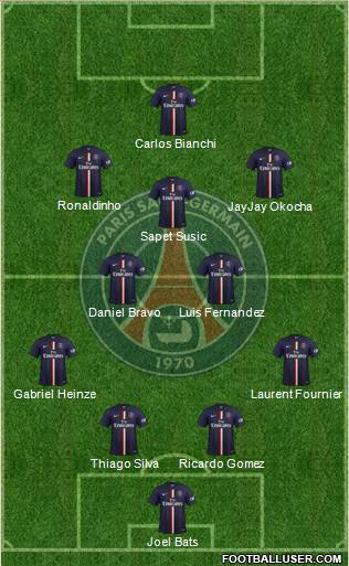 Paris Saint-Germain Formation 2015