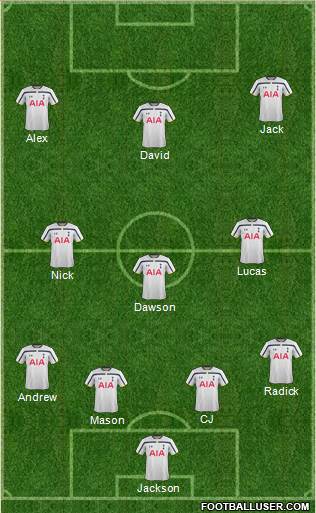 Tottenham Hotspur Formation 2015