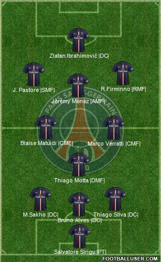 Paris Saint-Germain Formation 2015