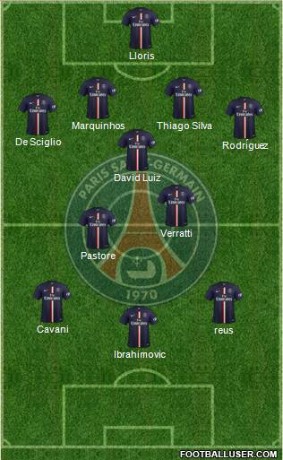 Paris Saint-Germain Formation 2015
