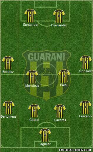 C Guaraní Formation 2015