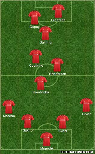 Liverpool Formation 2015