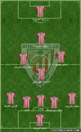 Athletic Club Formation 2015