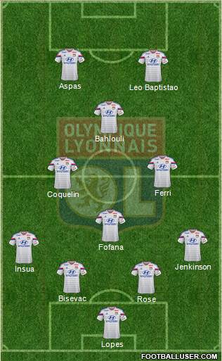 Olympique Lyonnais Formation 2015
