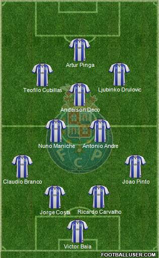 Futebol Clube do Porto - SAD Formation 2015