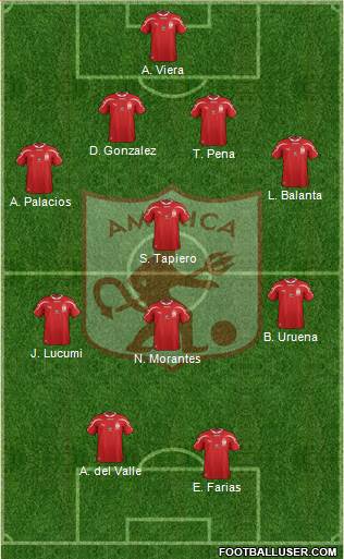 CD América de Cali Formation 2015
