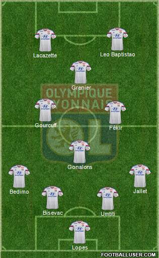 Olympique Lyonnais Formation 2015