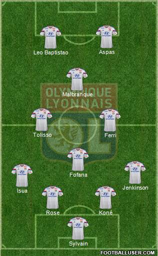 Olympique Lyonnais Formation 2015
