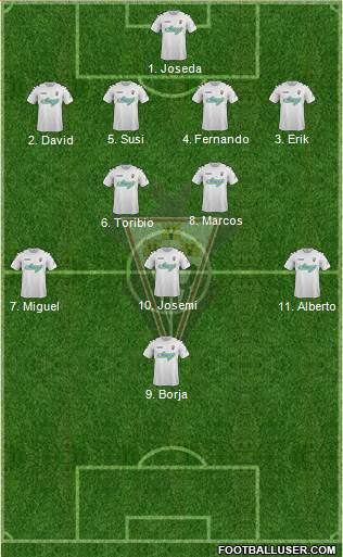 Albacete B., S.A.D. Formation 2015