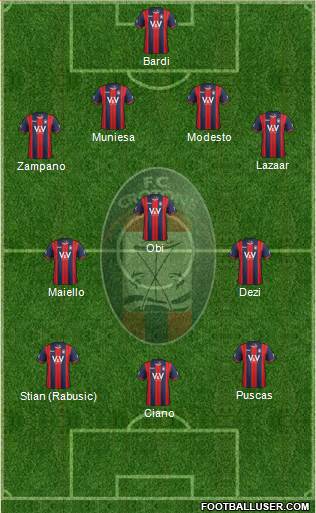 Crotone Formation 2015