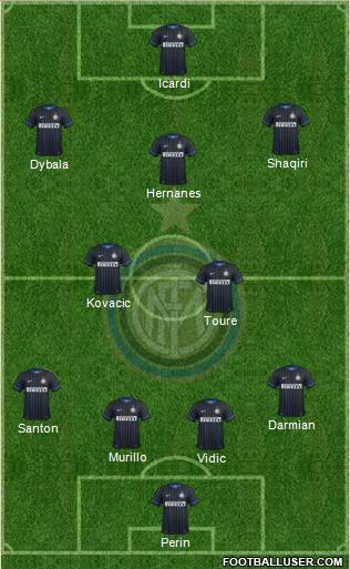 F.C. Internazionale Formation 2015