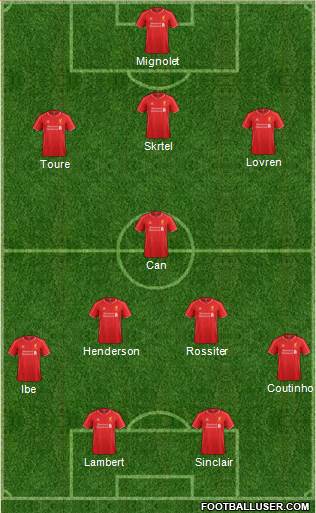 Liverpool Formation 2015