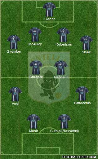 Virtus Entella Formation 2015