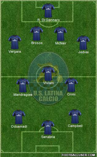 Latina Formation 2015