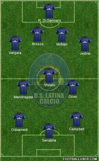 Latina 4-3-3 football formation