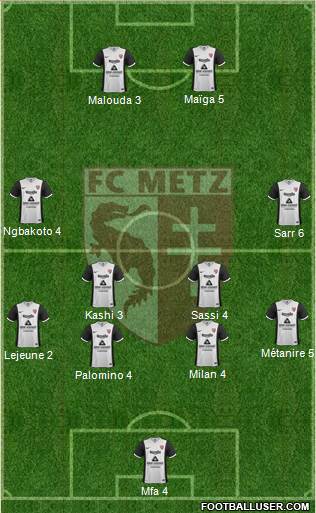 Football Club de Metz Formation 2015