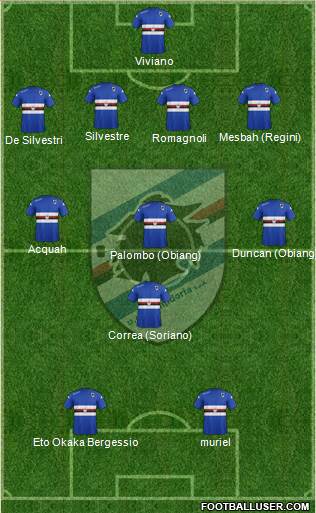 Sampdoria Formation 2015