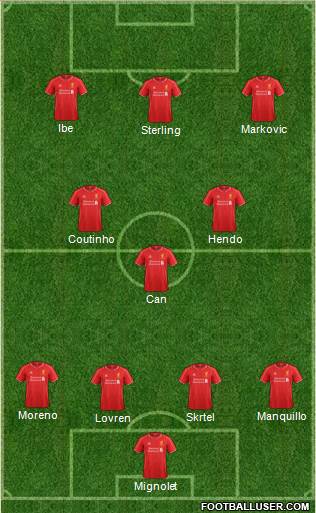 Liverpool Formation 2015
