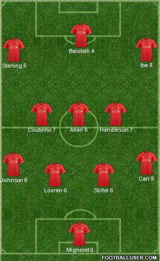 Liverpool Formation 2015