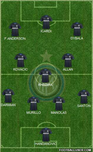 F.C. Internazionale Formation 2015