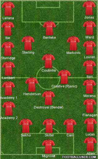 Liverpool Formation 2015
