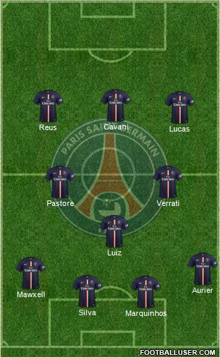 Paris Saint-Germain Formation 2015