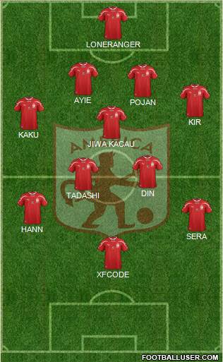 CD América de Cali Formation 2015
