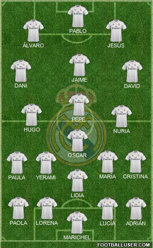 Real Madrid C.F. Formation 2015