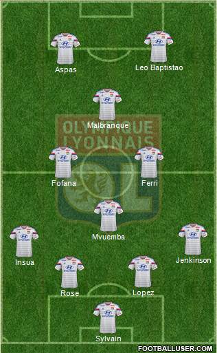 Olympique Lyonnais Formation 2015